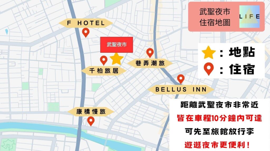 武聖夜市住宿地圖