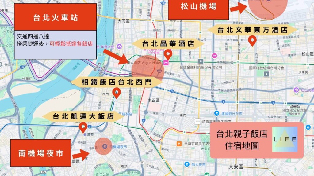 【台北親子飯店住宿】地圖標示了多家位於台北的飯店與主要交通樞紐，適合親子住宿。地圖中包含：
台北火車站（交通樞紐，四通八達，可搭捷運輕鬆抵達各飯店）
松山機場（北台灣重要機場）
南機場夜市（熱門夜市美食區）
飯店標示：
台北晶華酒店
台北文華東方酒店
相鐵飯店 台北西門
台北凱達大飯店