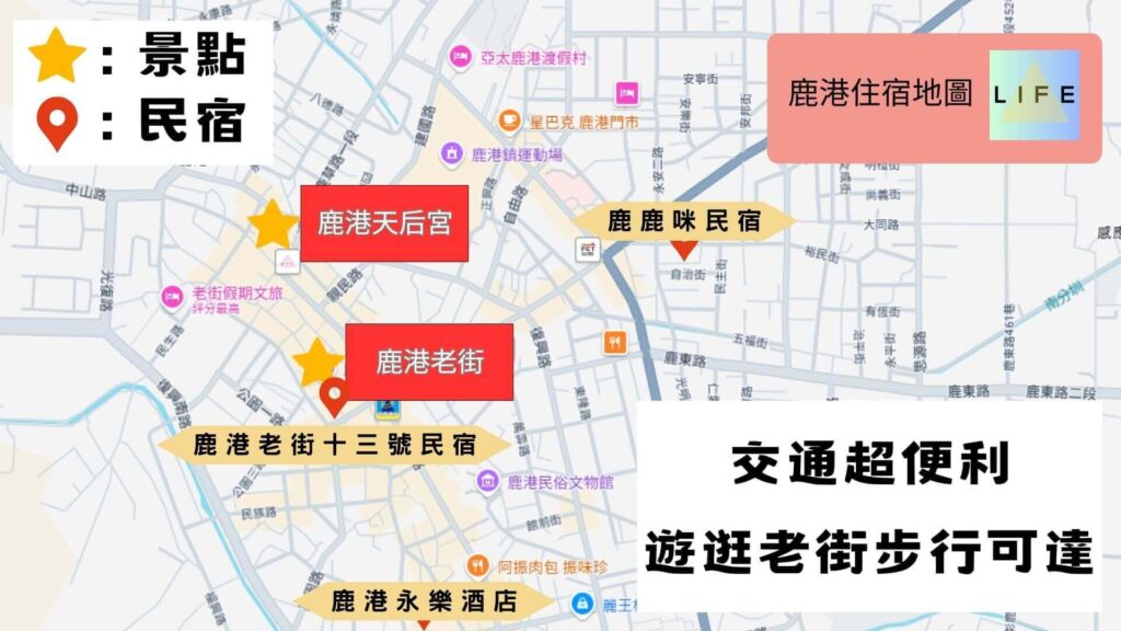 鹿港推薦住哪裡呢？
最推薦住在鹿港老街及天后宮附近，走路即可抵達
遊逛鹿港古早景緻，體驗在地風味餐點超方便！
整理以下TOP9間高評價住宿，並可參考以下特色！