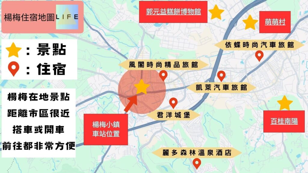 楊梅住宿地圖