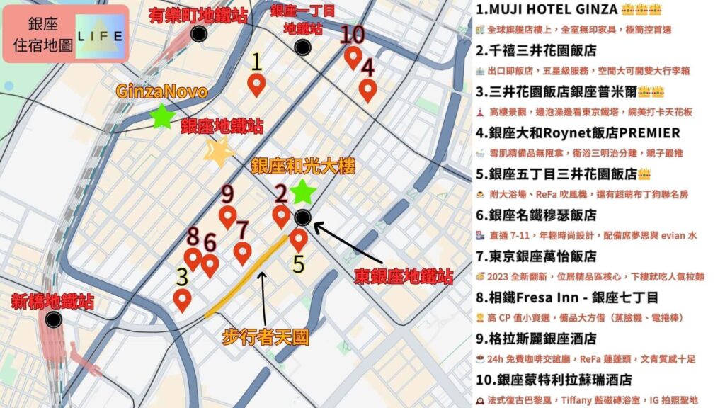 2026 東京銀座住宿推薦地圖：標示 10 間熱門飯店位置，包含 MUJI HOTEL、三井花園、大和 Roynet 等地鐵站周邊精選旅館。