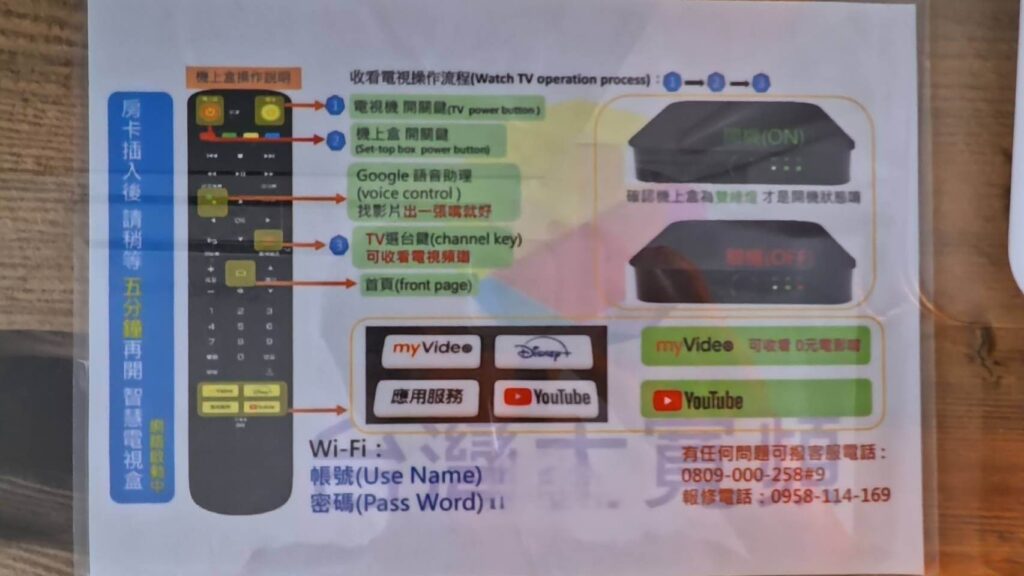 費斯玻璃屋遙控器和WIFI的使用說明，有MyVideo和youtube可以看